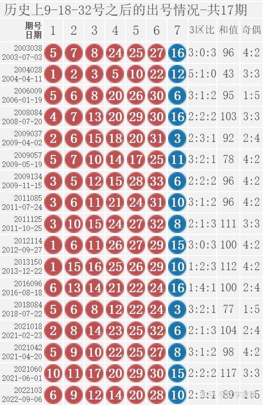 7777788888王中王开奖最新玄机,仿真技术方案实现_标准版6.676