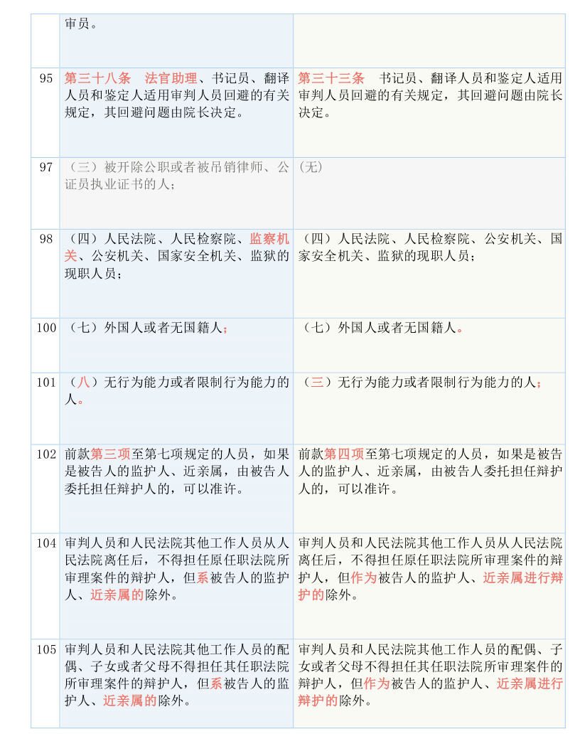 2024新澳资料免费大全，决策资料解释落实_BT93.42.93