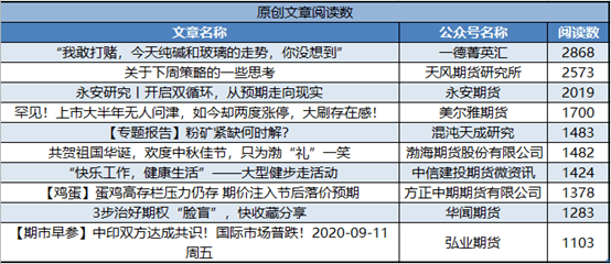 澳门一码一肖100准王中王,整体规划执行讲解_经典版172.312