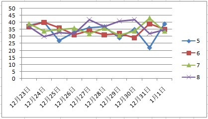 2024年新澳门天天开彩免费资料,市场趋势方案实施_标准版2.195