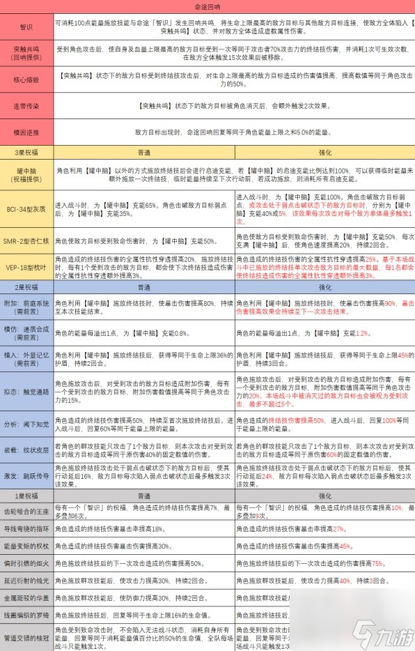 2024年正版资料免费大全功能介绍，决策资料解释落实_3D82.3.62