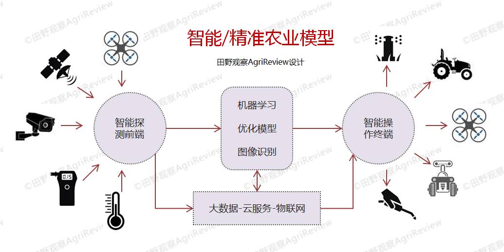 一码一肖一特澳门吗,国产化作答解释落实_影像版1.667