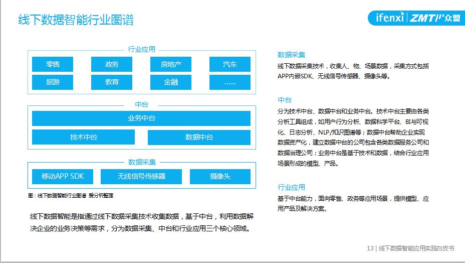 2024新奥正版资料免费，全面解答解释落实_iShop52.3.57