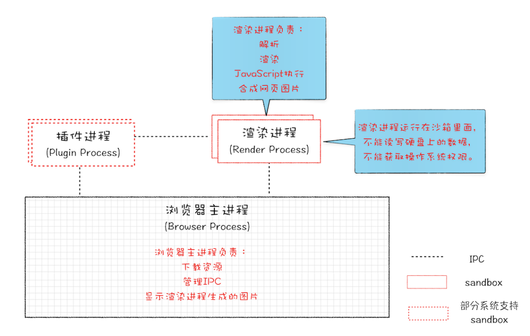 2024新澳精准资料,完善的执行机制解析_精简版9.762