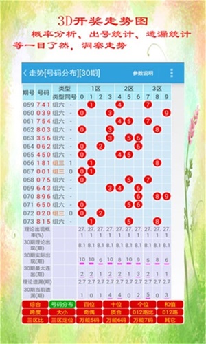 香港二四六天天好开奖结果,最新热门解答落实_英寸系列手机