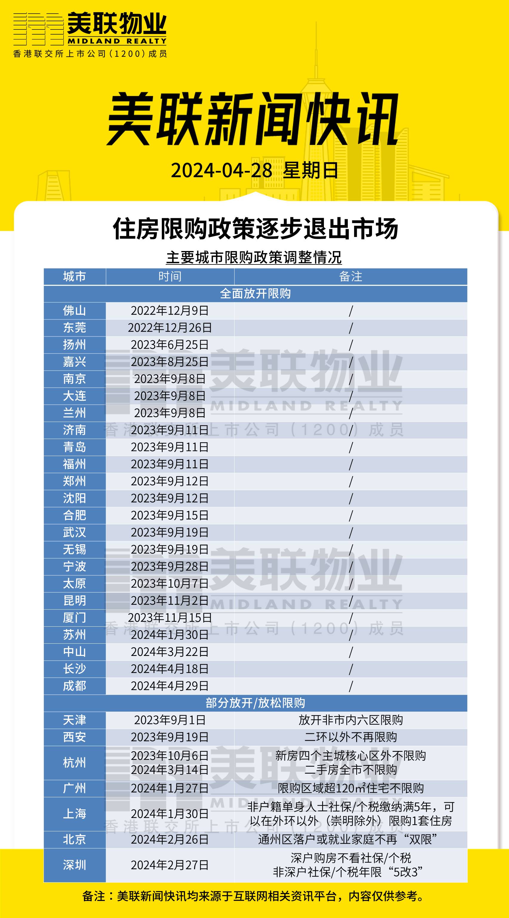 澳门精准一码100%准确,数据驱动执行方案_升级版9.123