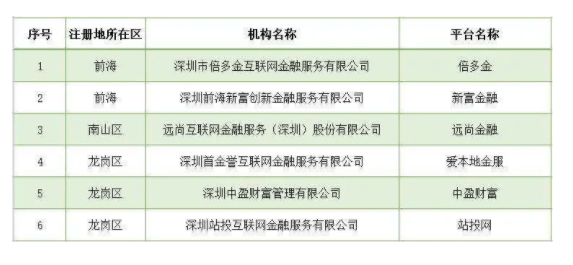 揭秘提升2023一码一肖,100%精准,最新核心解答落实_精简版105.220