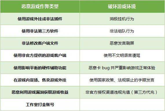 2024澳门六开奖记录,全面理解执行计划_游戏版256.183