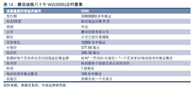 香港澳门最快开奖记录是多少,正确解答落实_win305.210