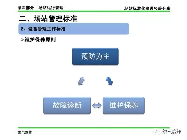 澳门一码一肖一特一中直播,标准化实施程序解析_win305.210