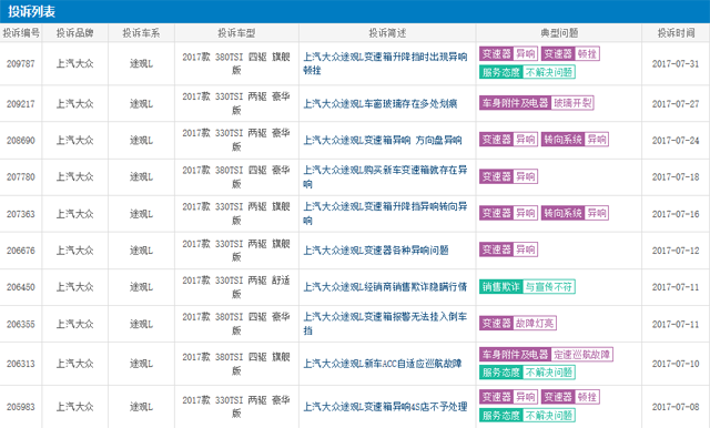 港彩二四六天天好开奖结果,资源整合策略实施_运动版5.399