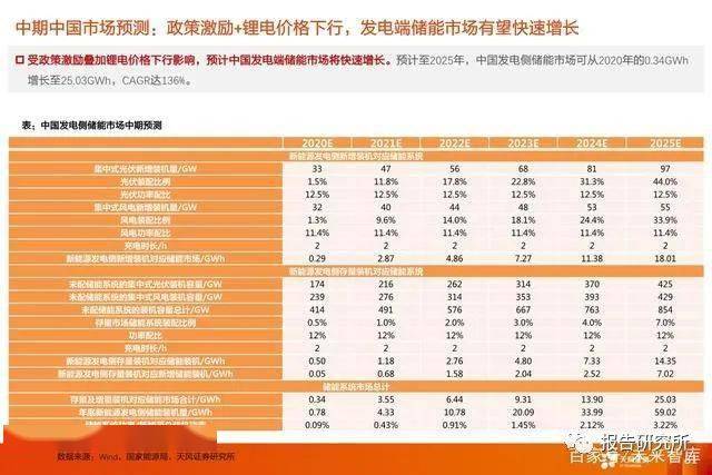 新澳门内部一码精准公开,经济性执行方案剖析_体验版3.3