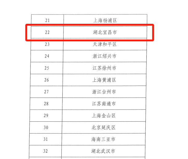 2024新澳天天开好彩,实用性执行策略讲解_豪华版9.191