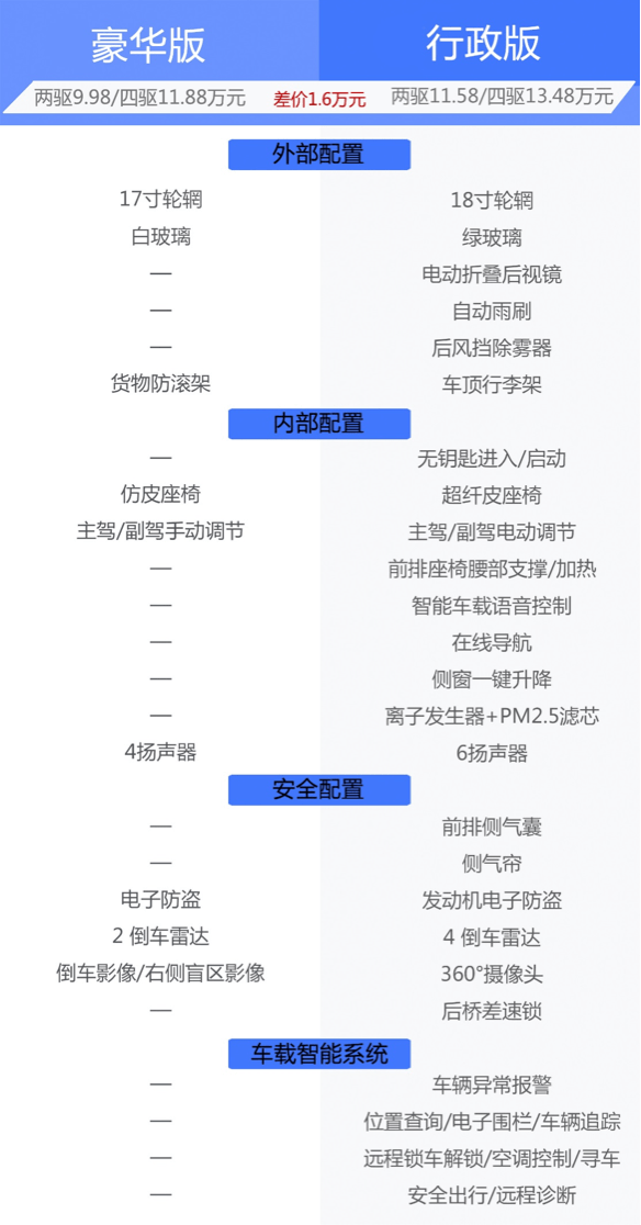 新奥彩内部资料查询,标准化实施程序解析_豪华版180.300