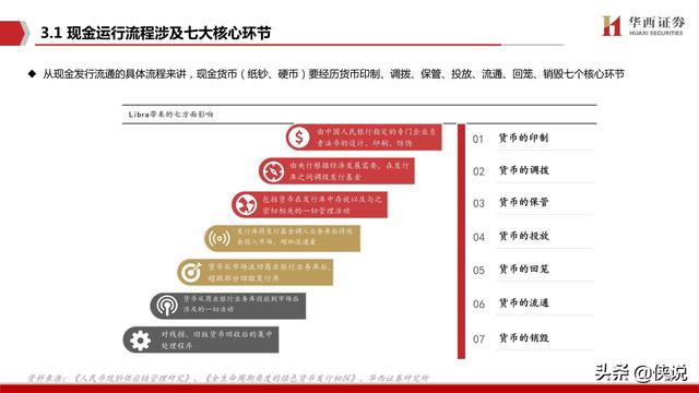 香港免费公开资料大全，最佳精选解释落实_HD20.67.35