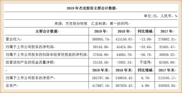 2024年澳门开奖结果，准确资料解释落实_HD47.39.44