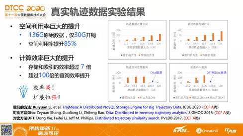 新奥2024资料大全,效率资料解释落实_粉丝版335.372