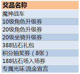 新澳天天开奖资料大全1052期,精细化策略落实探讨_标准版90.65.32