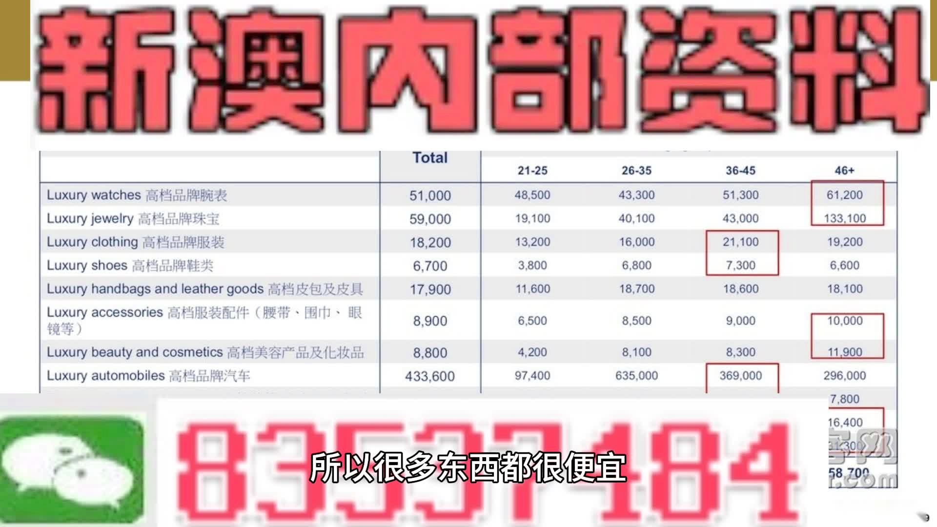 澳门内部最精准免费资料，全面解答解释落实_战略版46.79.15