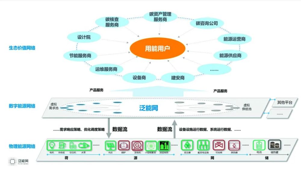 新奥彩资料免费最新版,经典解释落实_静态版5.284