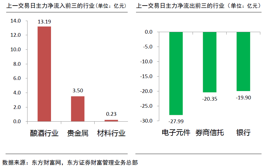 三肖三码,市场趋势方案实施_游戏版256.183