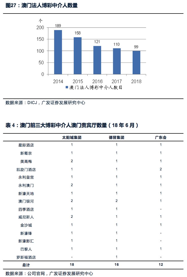 澳门天天彩期期精准龙门客栈，最佳精选解释落实_战略版36.48.57