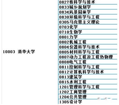 2024全年资料免费大全,定制化执行方案分析_专业版150.205