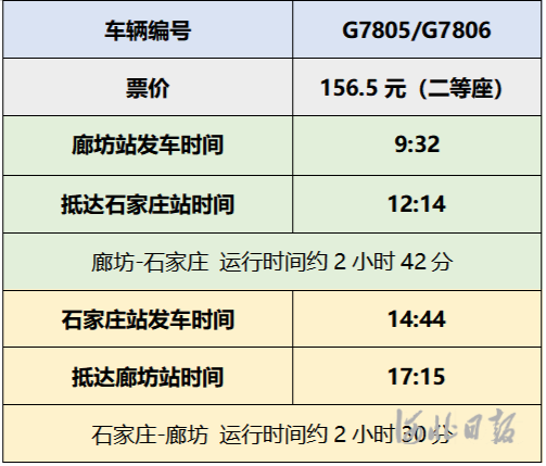 G7070列车最新时刻表与深度解析