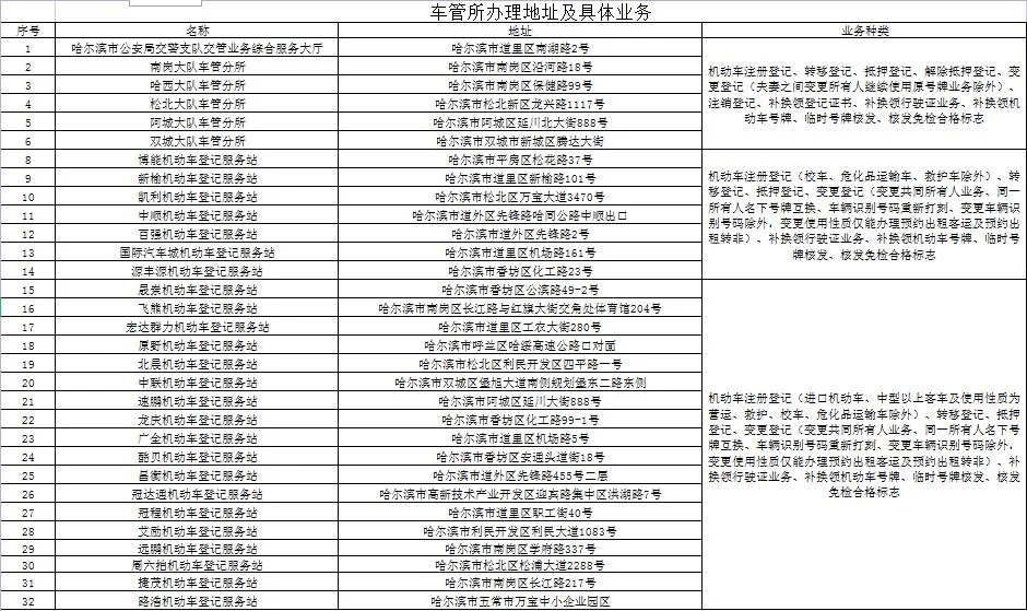 2020年新奥门免费資料大全,科学化方案实施探讨_超值版4.44