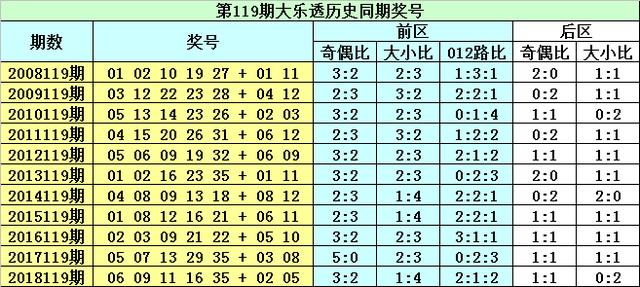 新澳门一码一肖一特一中准选今晚,高效实施方法解析_HD38.32.12