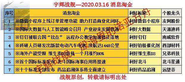 新澳36码期期必中特资料,科技成语分析落实_AR版5.17