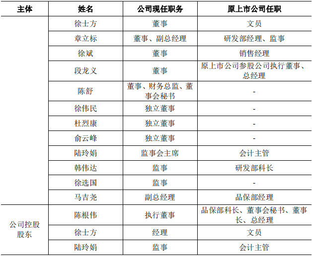 澳门最准一码一肖一特  ,机构预测解释落实方法_完整版5.88