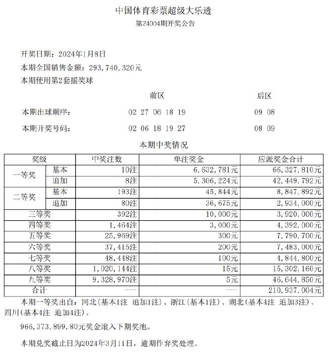 新澳天天彩正版资料,动态词语解释落实_入门版2.362