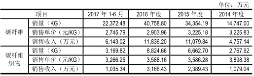 白小姐三肖三期必出一期开奖,最佳实践策略实施_扩展版3.588