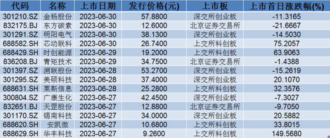 2024今晚澳门开特马，效率资料解释落实_GM版81.78.15