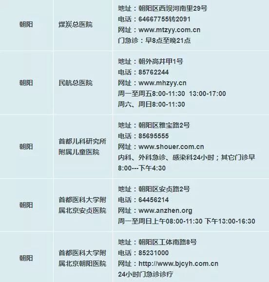 柳红芳最新出诊时间及信息详解