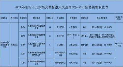 沛县驾驶员最新招聘