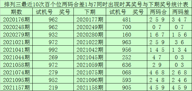 揭秘提升2024一码肖,广泛的关注解释落实热议_手游版2.686