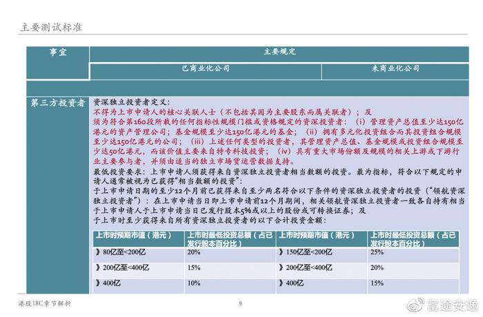 新澳门2024年资料大全管家婆,确保成语解释落实的问题_升级版9.123