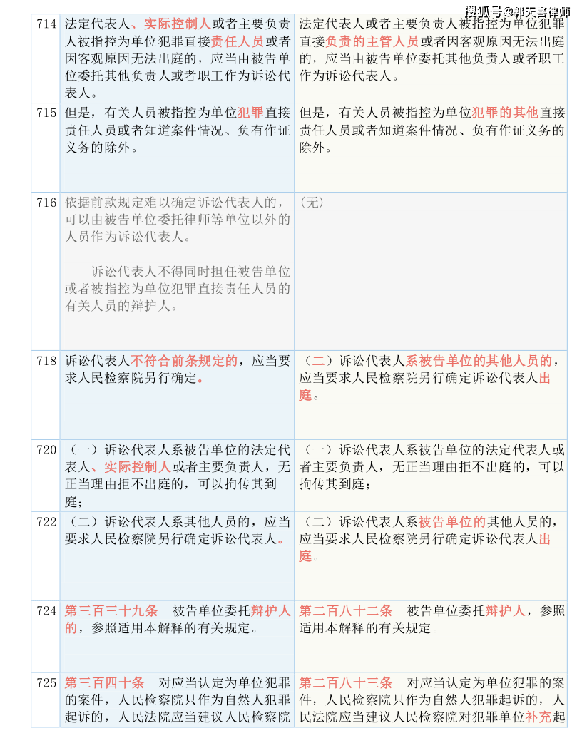 2024年新澳门传真,绝对经典解释落实_游戏版256.183