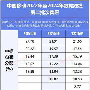 新奥2024资料大全160期,最新正品解答落实_3DM2.627