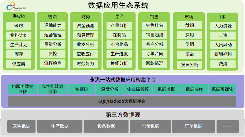 正版资料免费资料,仿真技术方案实现_3DM36.30.79