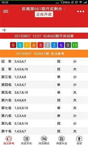 一码中一肖100中奖,经典解释落实_win305.210