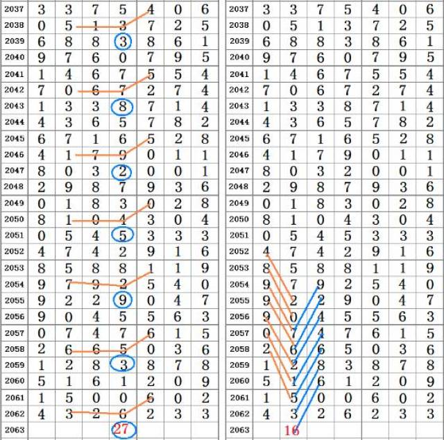 二四六香港管家婆期期准资料大全一,最新正品解答落实_ios3.283