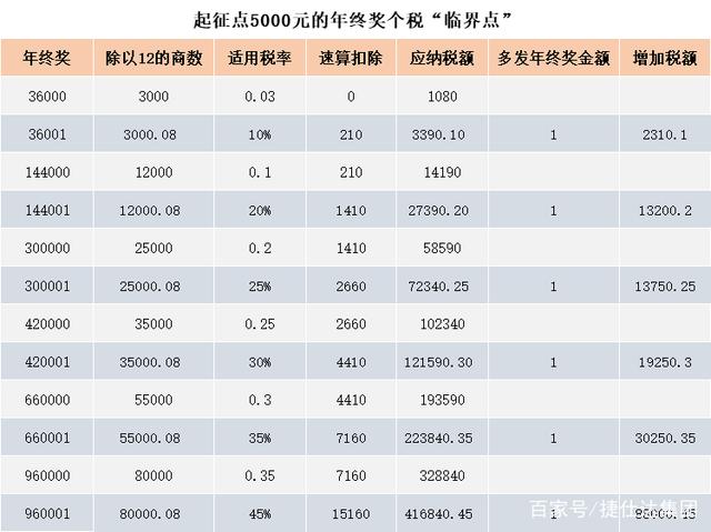 494949开奖结果最快,最新核心解答落实_游戏版6.336