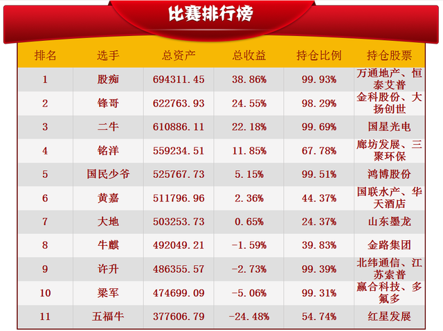 新澳2024年精准三中三,收益成语分析落实_手游版2.686