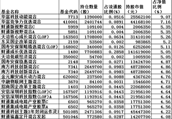 新澳内部资料精准一码,重要性解释落实方法_精简版105.220