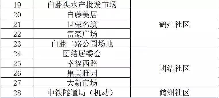 2024澳门精准正板资料,决策资料解释落实_轻量版2.282