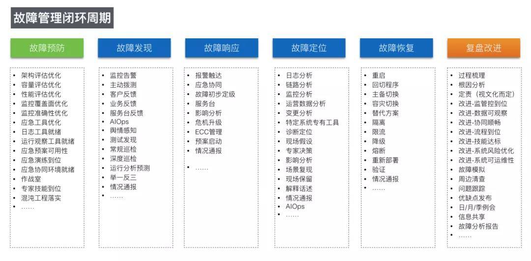 揭秘一码一肖100,数据驱动执行方案_定制版3.18