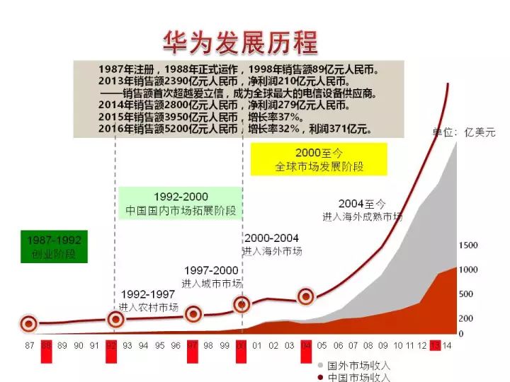 澳门最精准资料龙门客栈,创造力策略实施推广_豪华版180.300